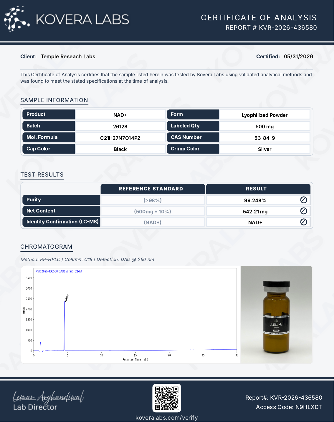 Kovera Labs certificate of analysis, 99.248% purity