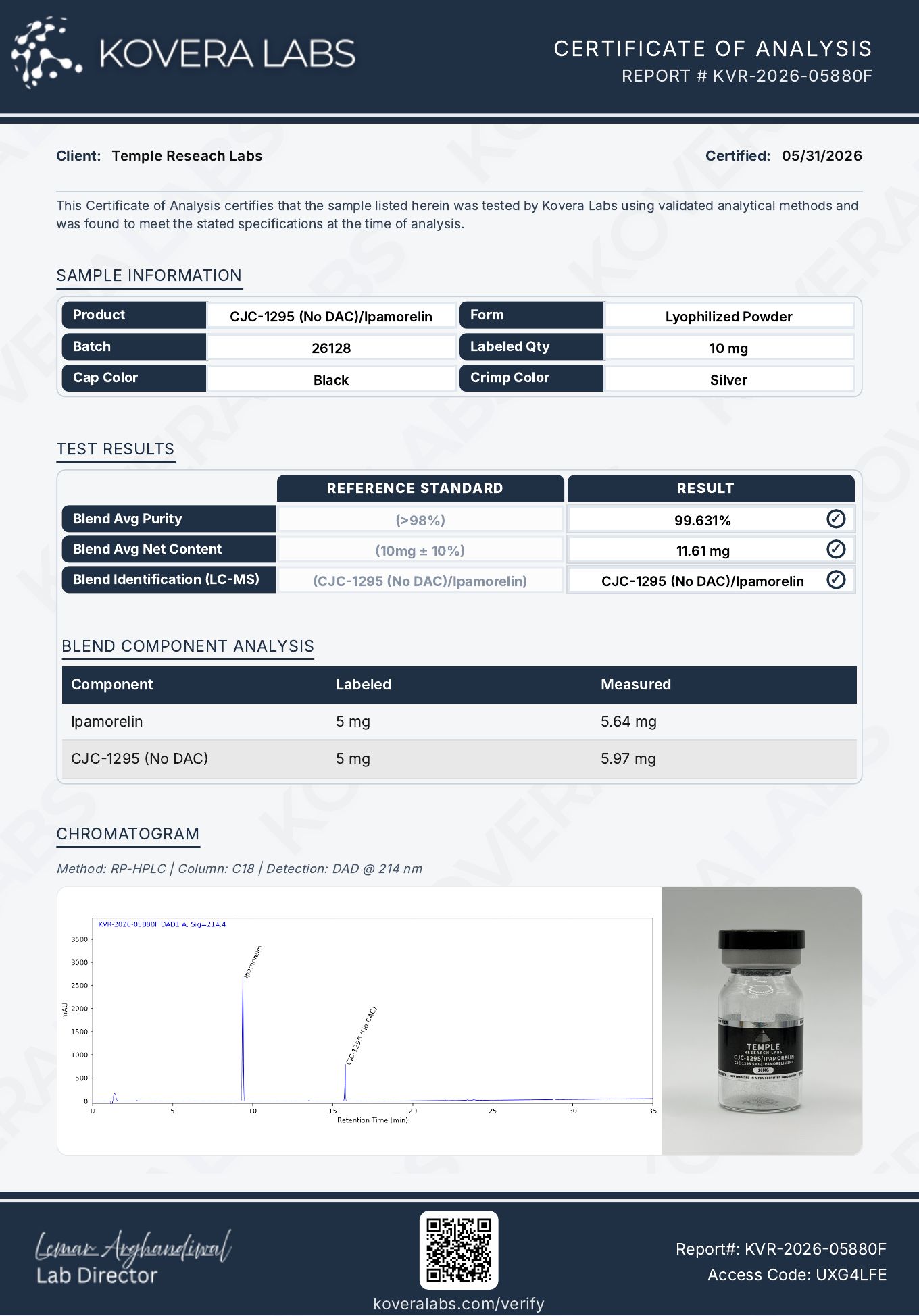 Kovera Labs certificate of analysis for CJC-1295 / Ipamorelin, batch 26128