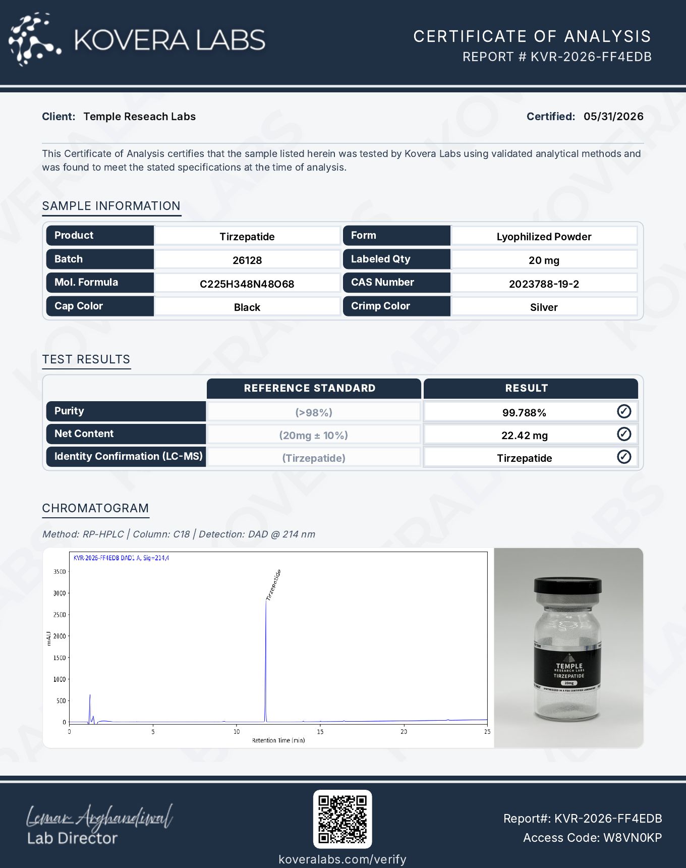 Kovera Labs certificate of analysis for Tirzepatide, batch 26128