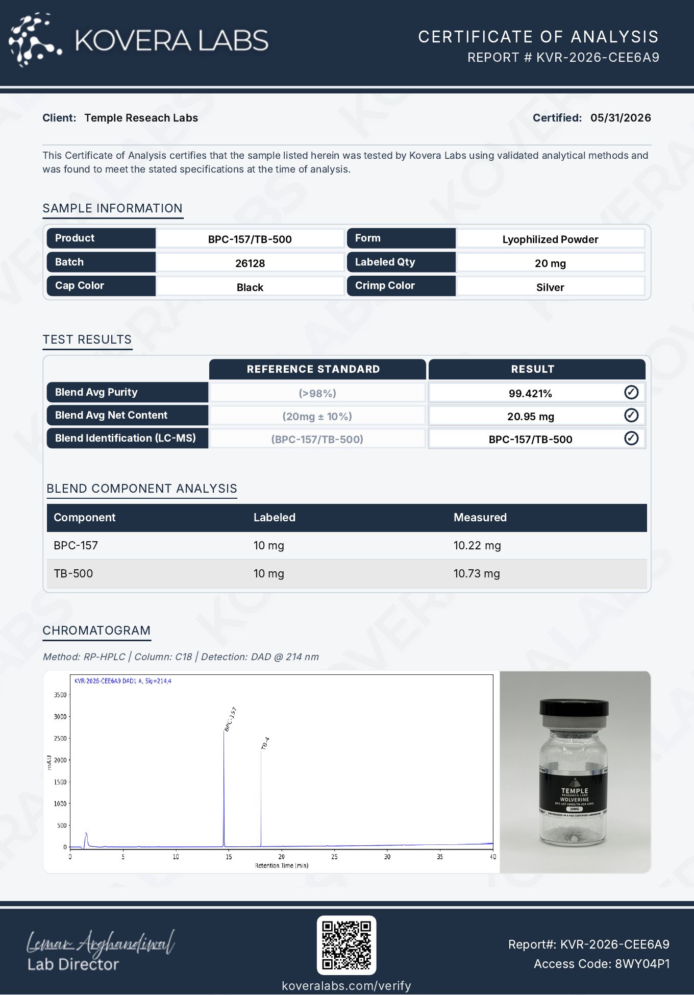 Kovera Labs certificate of analysis for Wolverine (BPC-157 + TB-500), batch 26128